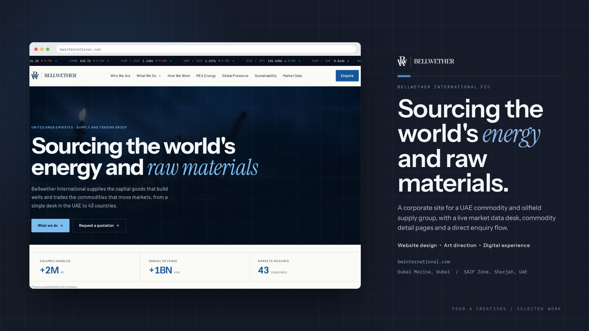 Bellwether International website built by Four4 Creatives